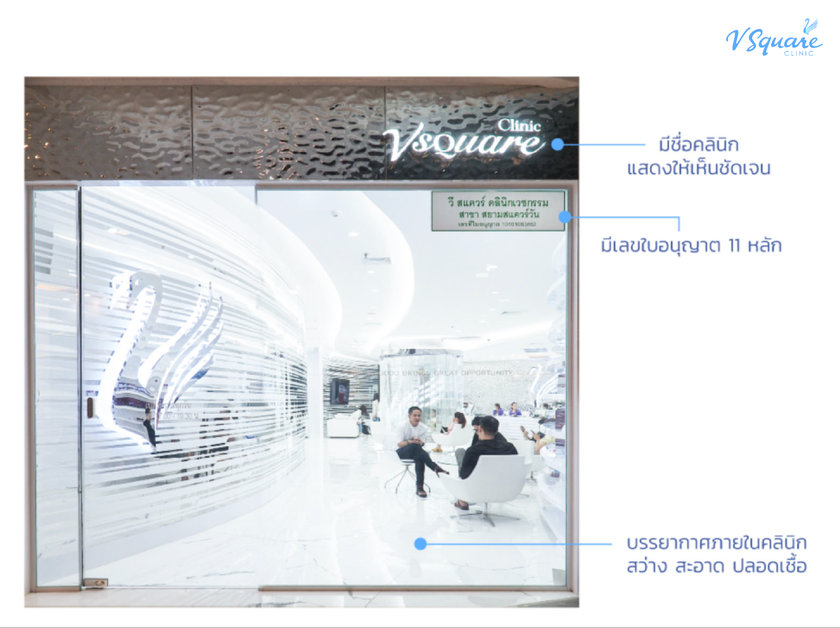 ร้อยไหมยกหางตา ที่ไหนดี