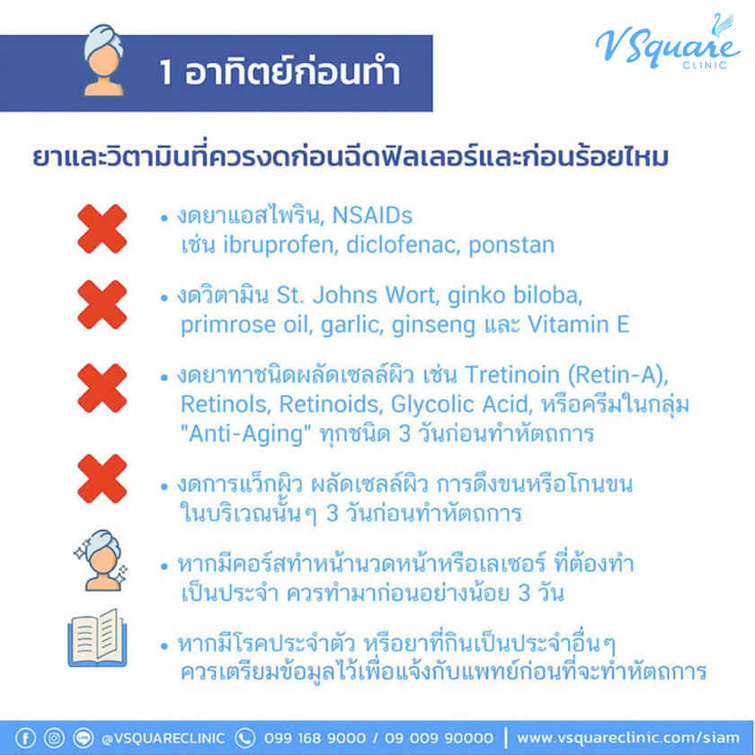 เตรียมตัวก่อนร้อยไหมยกหางตา