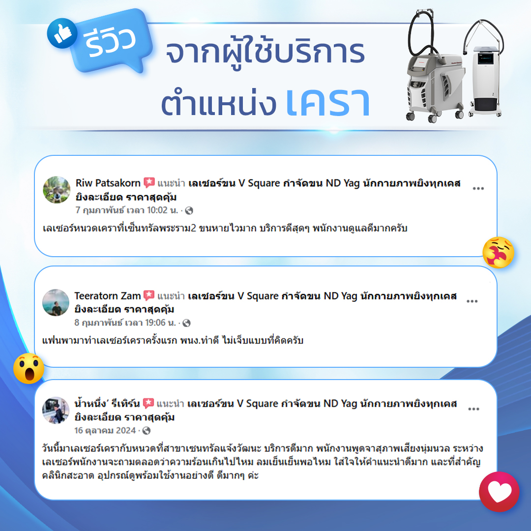 รีวิวเลเซอร์ขนเครา