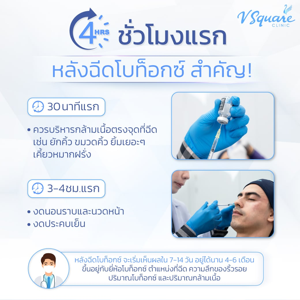 หลังฉีดโบท็อกเคี้ยวหมากฝรั่ง