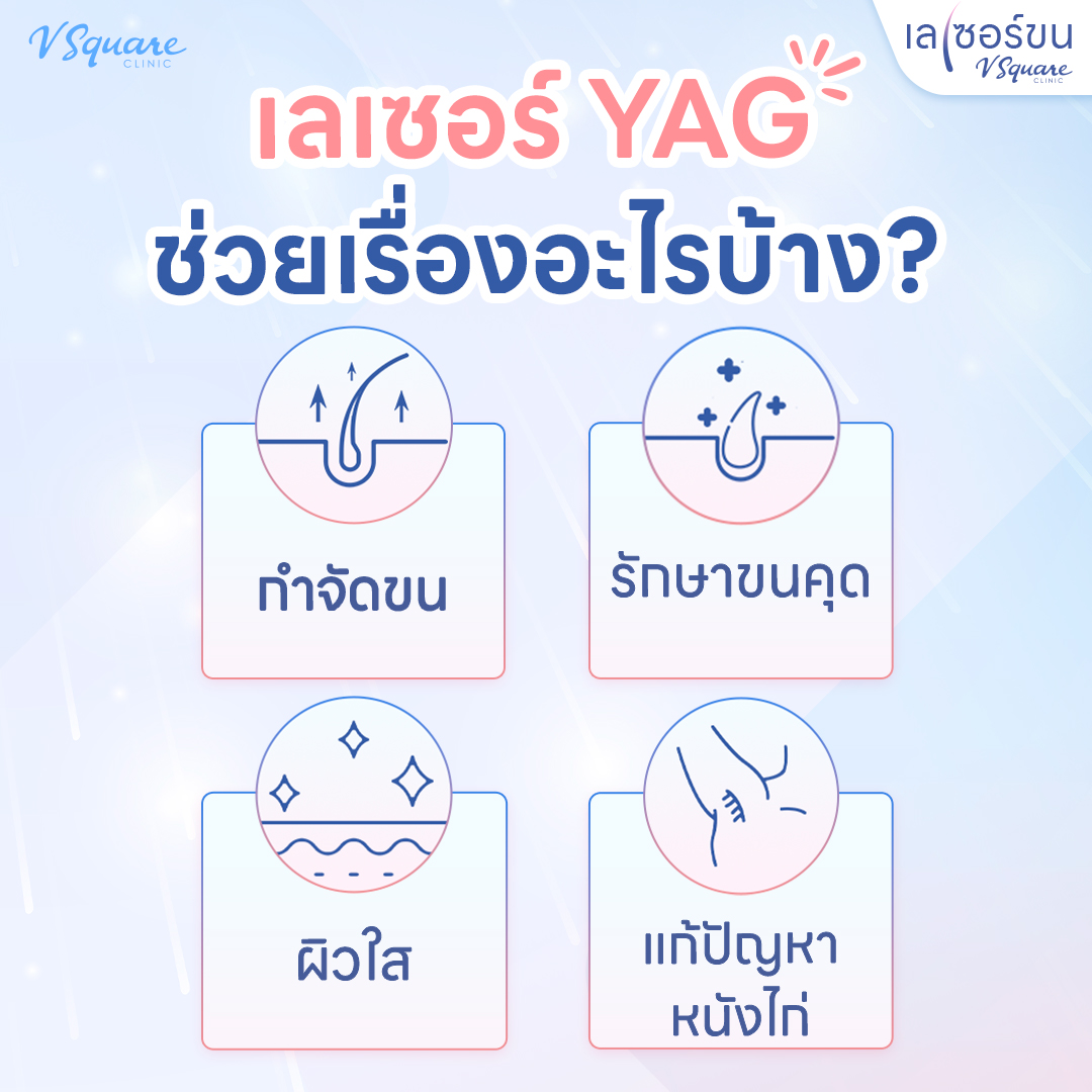 YAG Laser ช่วpอะไรได้บ้าง