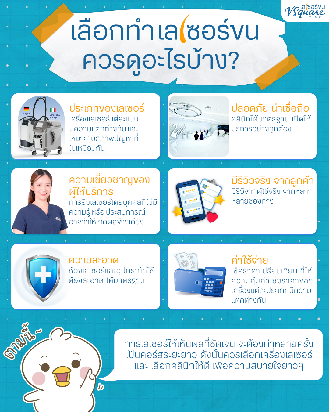 YAG Laser ที่ไหนดี