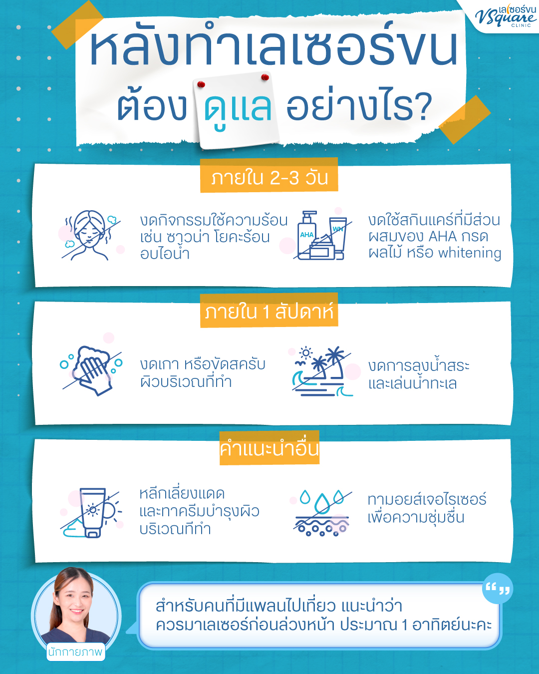 การดูแลหลังทำ YAG Laser