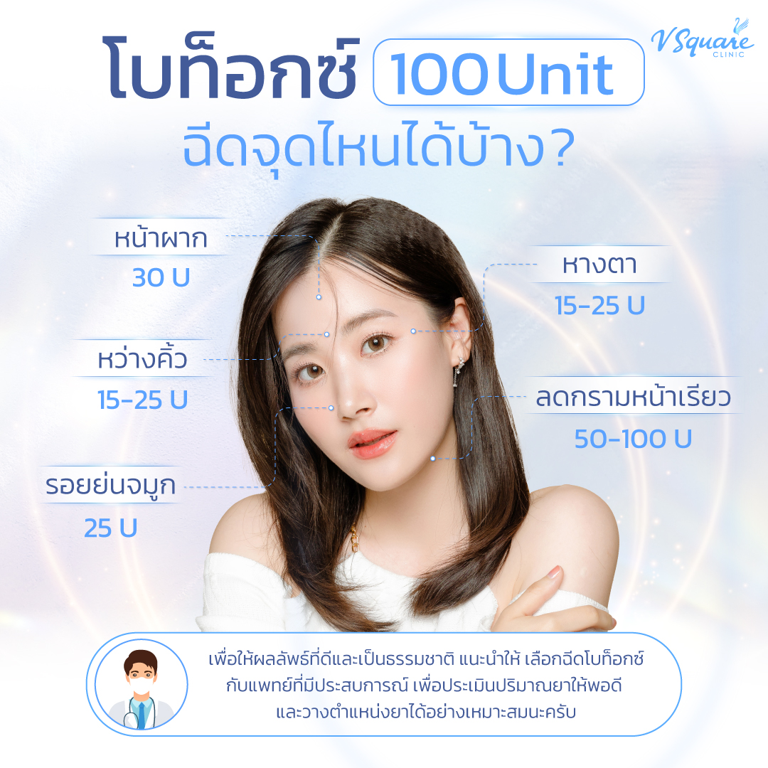 โบท็อก inBo 100 U ฉีดตรงไหนได้บ้าง
