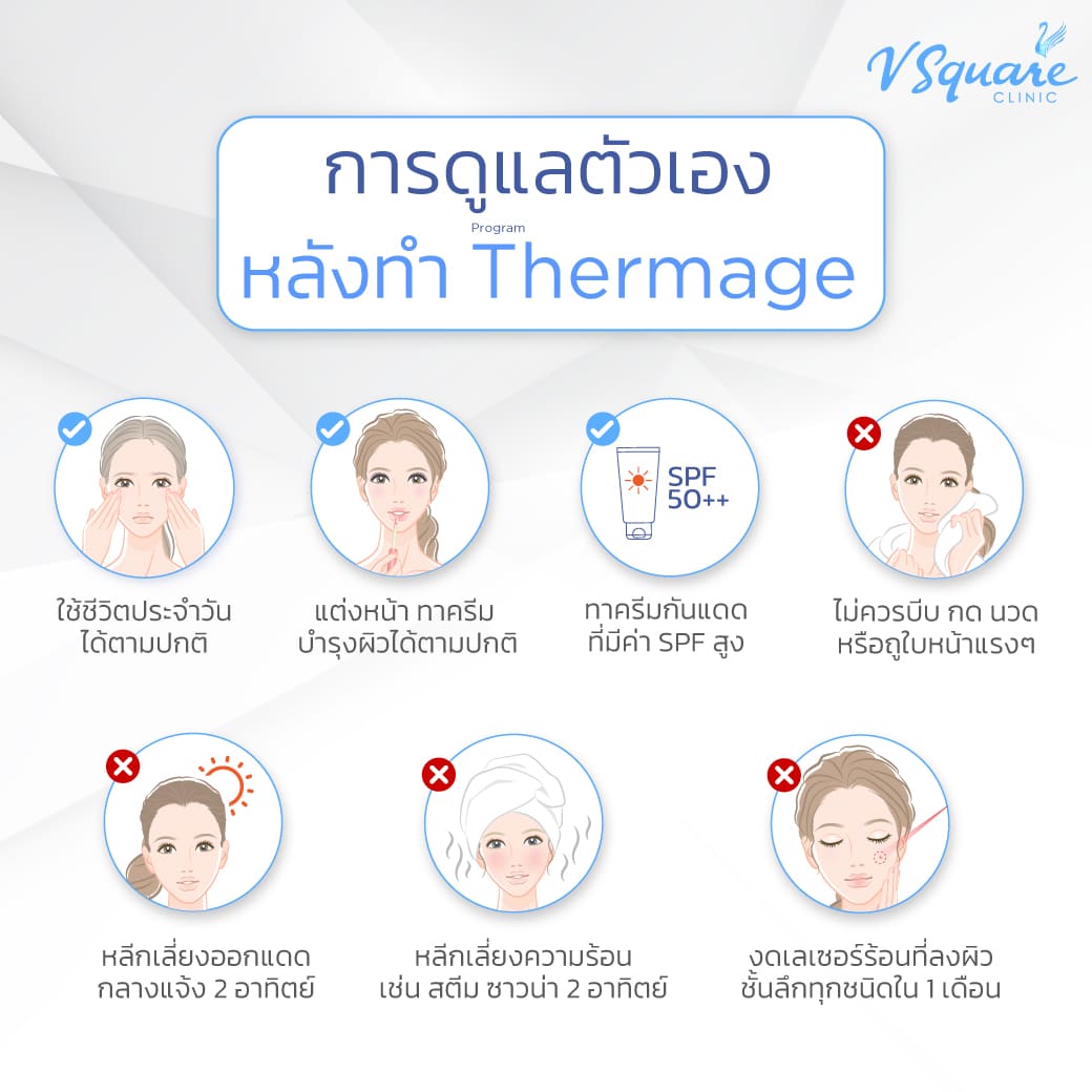 การดูแลตัวเองหลังทำ Thermage