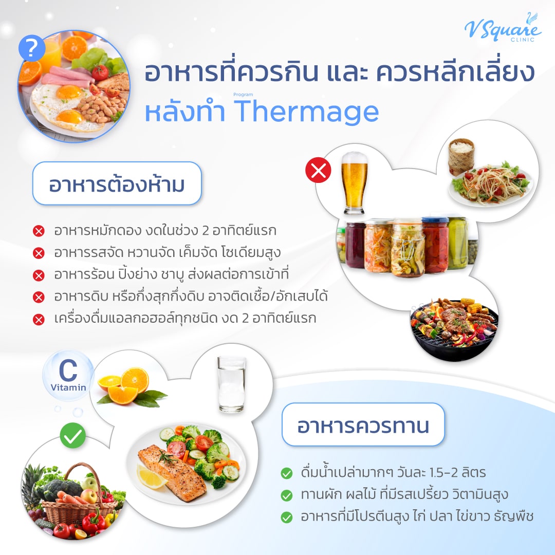 หลังทำ Thermage ห้ามกินอะไร