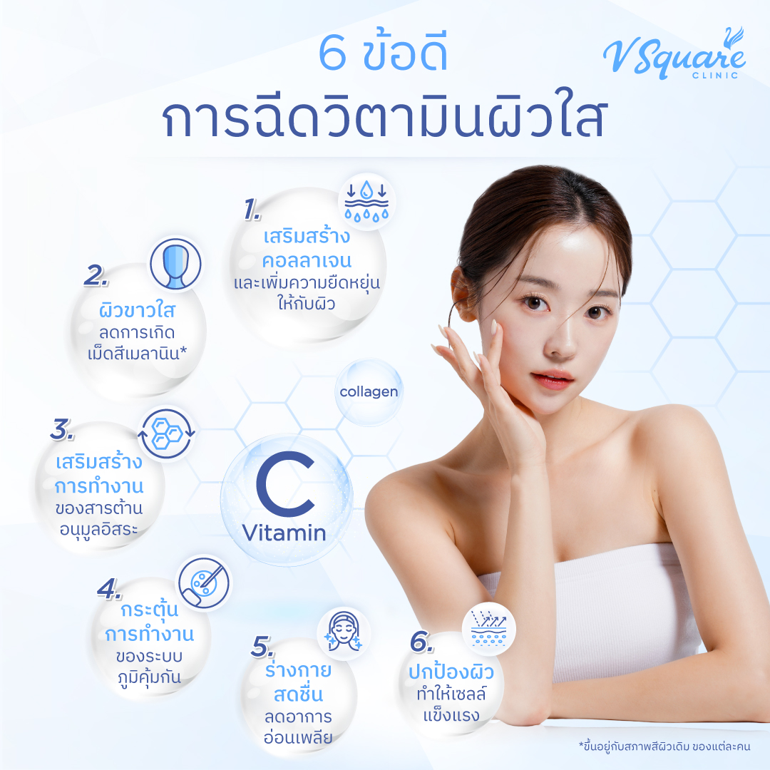 6-ข้อดี-ของการฉีดผิวตามินผิวใส