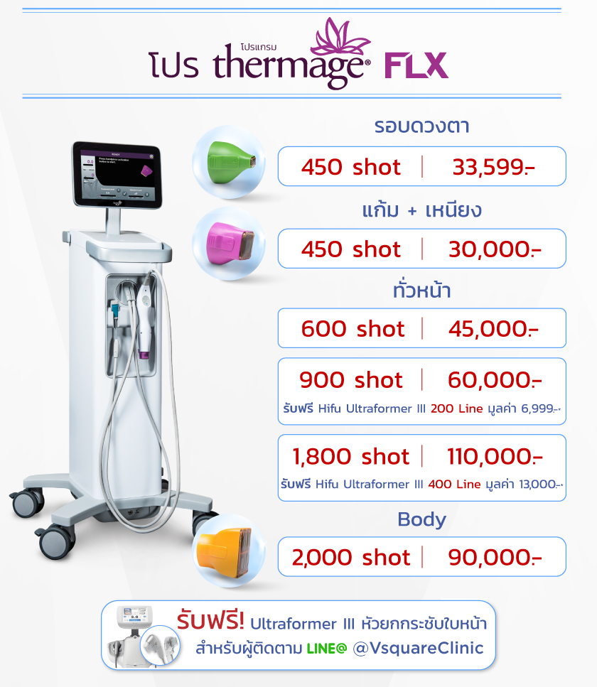 Thermage ราคา
