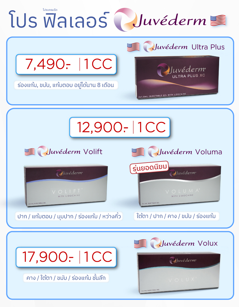 โปรฟิลเลอร์ Juvederm